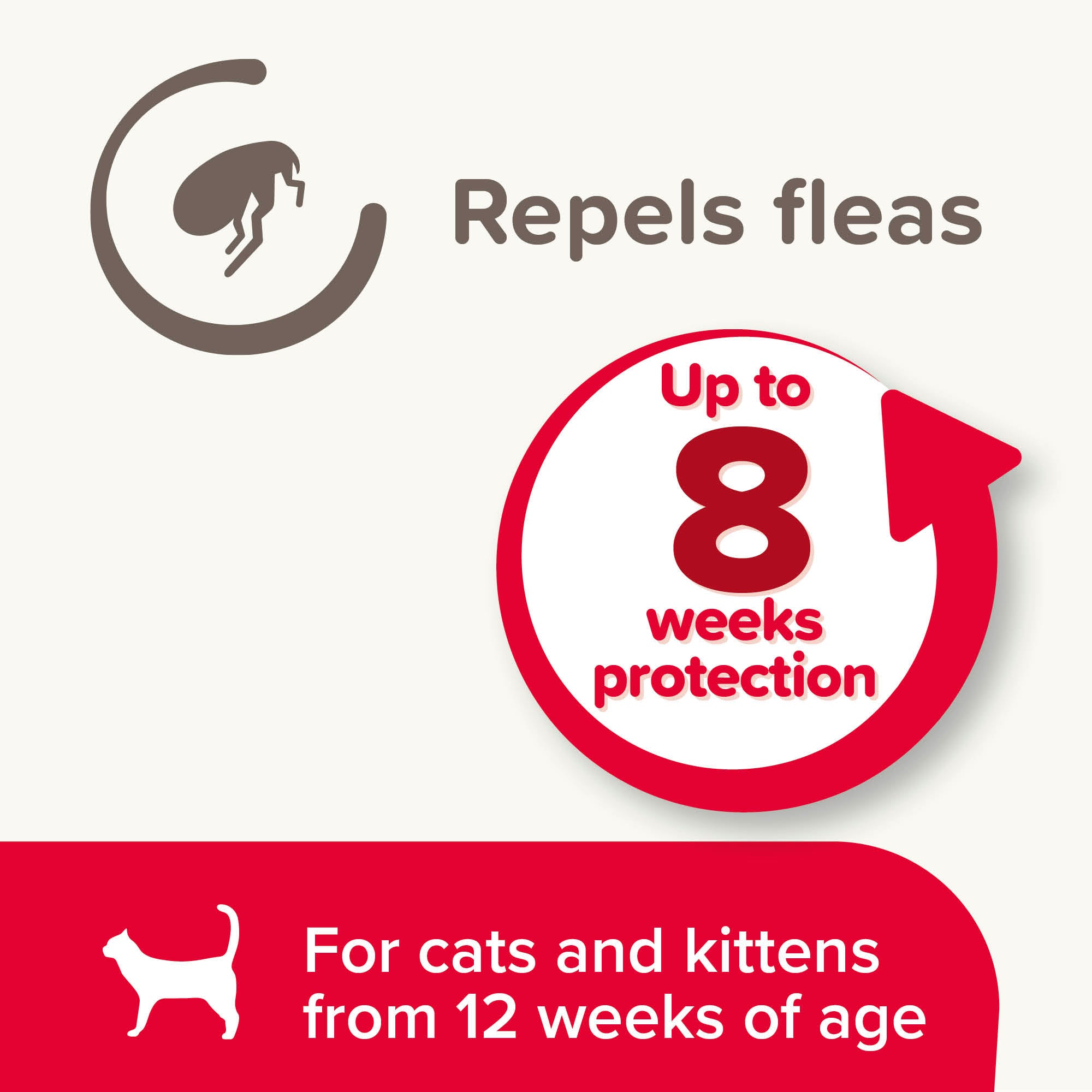 Beaphar Soft Velvet Flea Collar For Cats 30cm