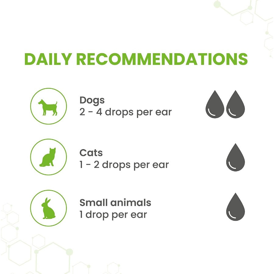 Vetzyme Anti-Bacterial Ear Drops & Cleanser 18ml