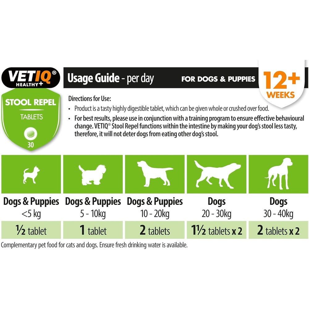 VETIQ Stool Repel 30 Tablets