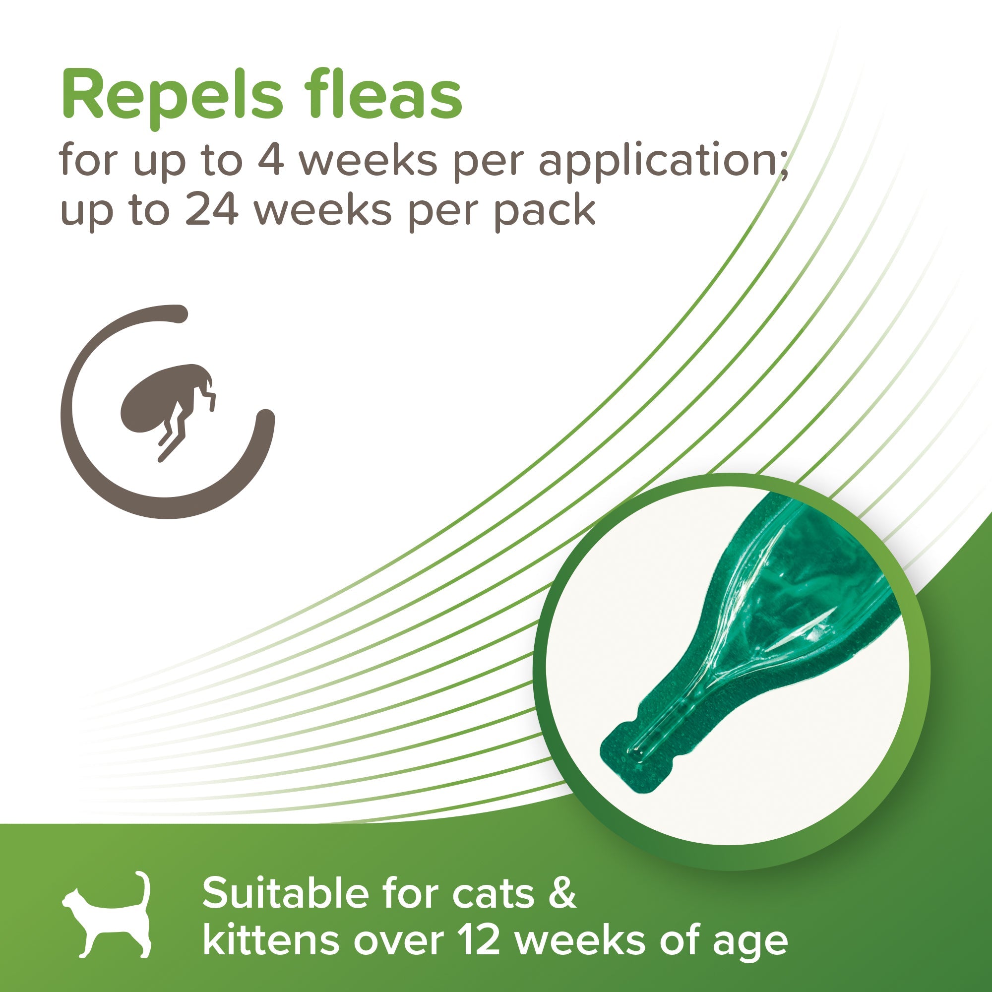 Beaphar Flea Repels Spot-on for Cats 6 Pipettes