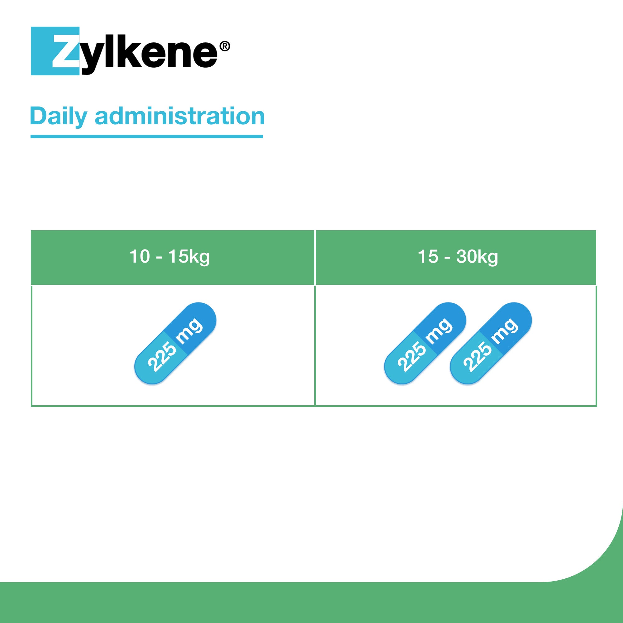 Zylkene Calming Supplement for Dogs 10-30kg