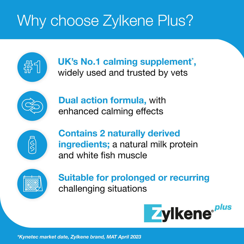 Zylkene Plus Calming Supplement for Cats and Dogs
