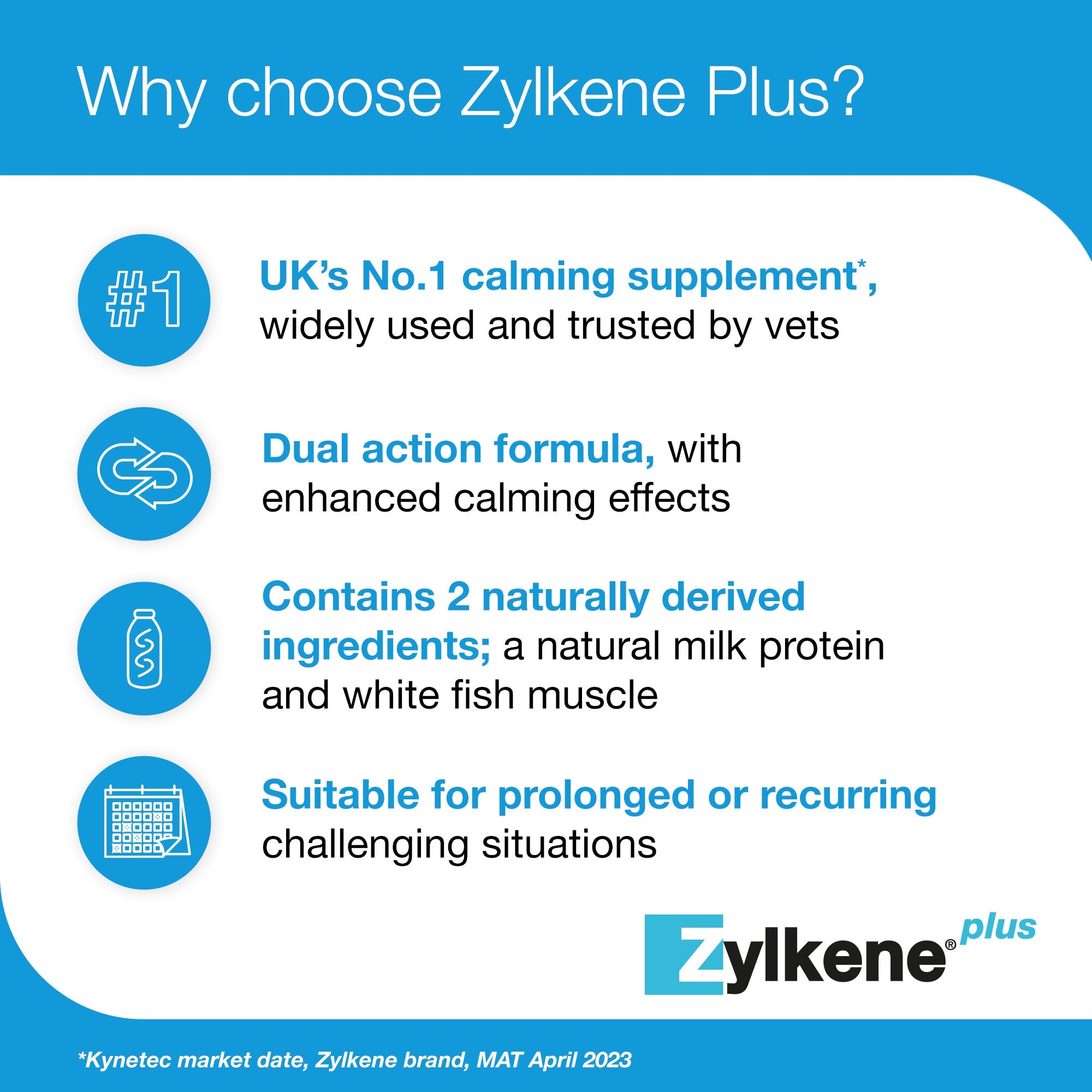 Zylkene Plus Calming Supplement for Cats and Dogs